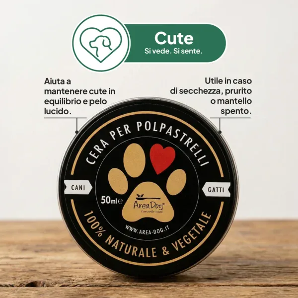 Cera per Polpastrelli